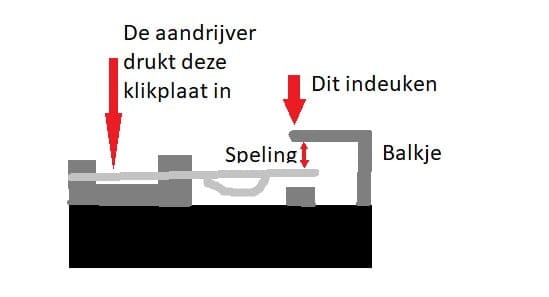 Zelf een muis stiller maken